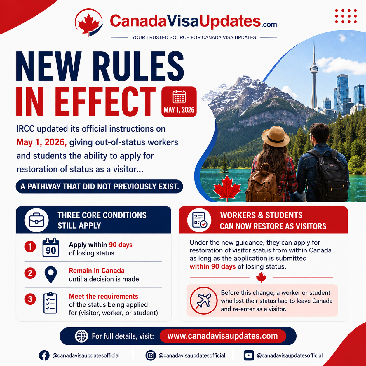 New IRCC Rules Effective May 1, 2026: Out-of-Status Workers & Students Can Now Restore Status as Visitors from Inside Canada